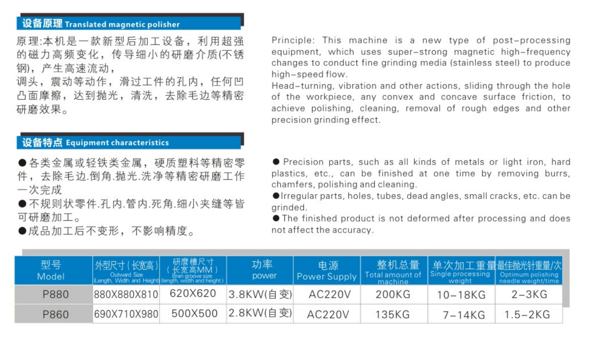 P880ZL.PNG